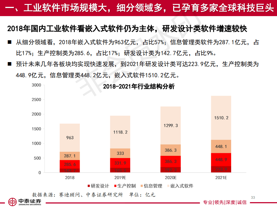 PEQ专业深度解析，探寻专业领域的无限可能