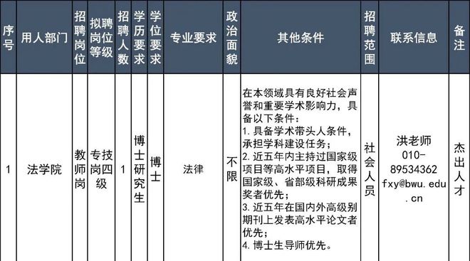 总装军代表待遇，职责、待遇与未来展望