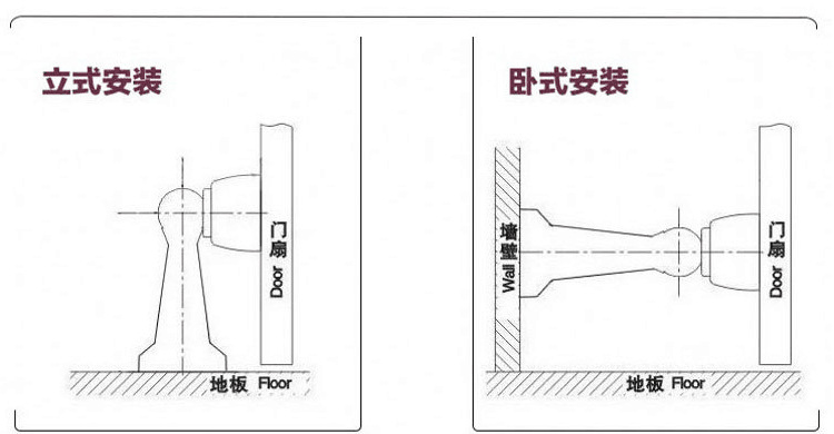 玻璃门安装门吸的重要性及其步骤