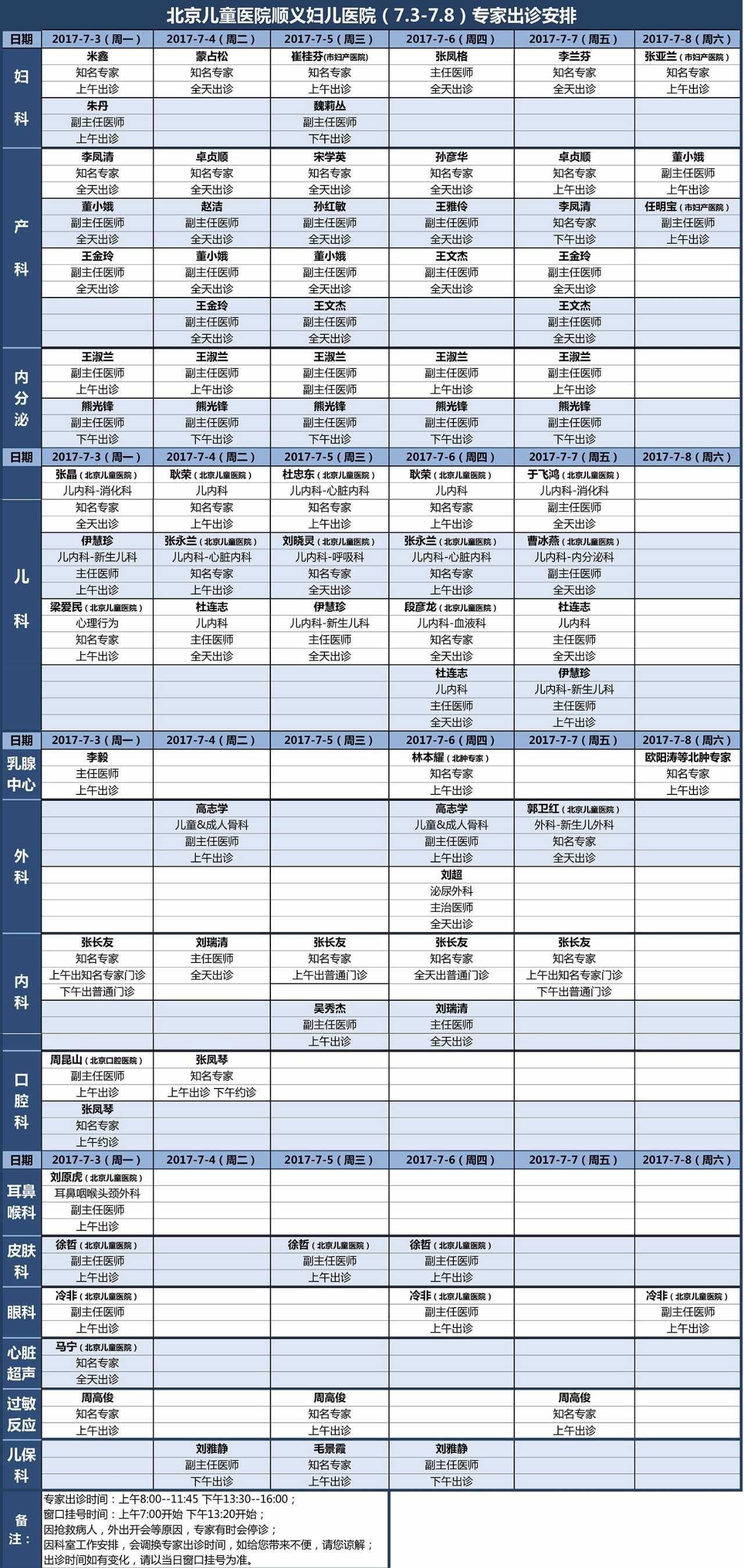 北京儿童医专家出诊列表及其专业领域的深度解读