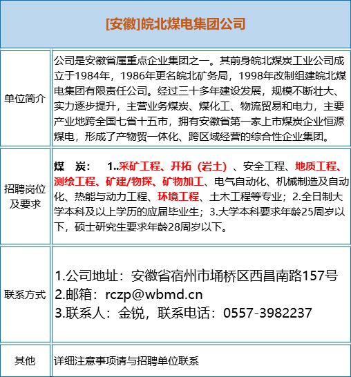 北京测量测绘招聘信息概览