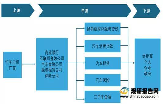 创投公司规模定义及其内涵解析