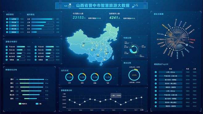 界面，探索现代技术与用户体验的交汇点