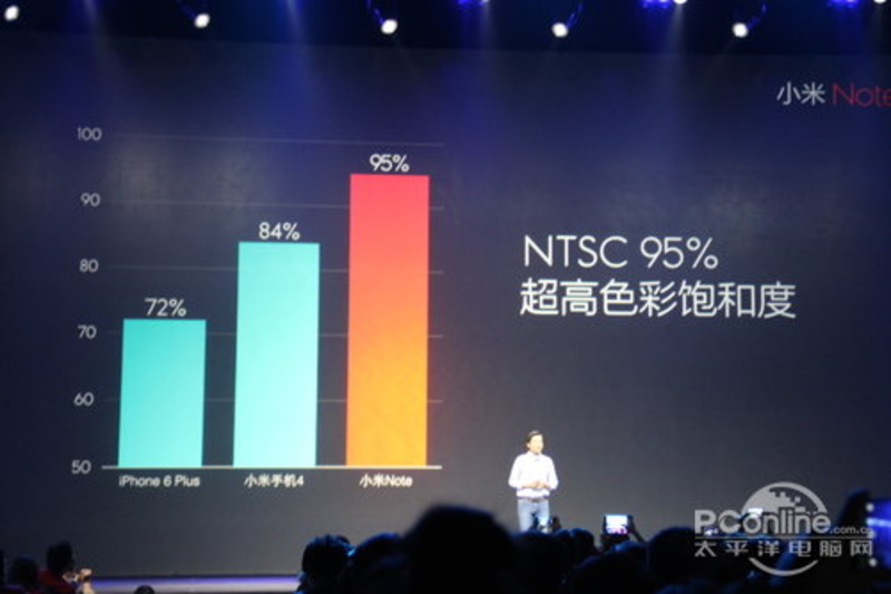 小米Note的流畅体验，速度与性能的完美融合