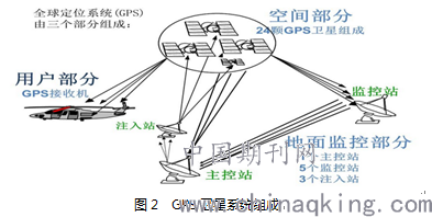 全站仪测量不动产，现代测绘技术的精准应用