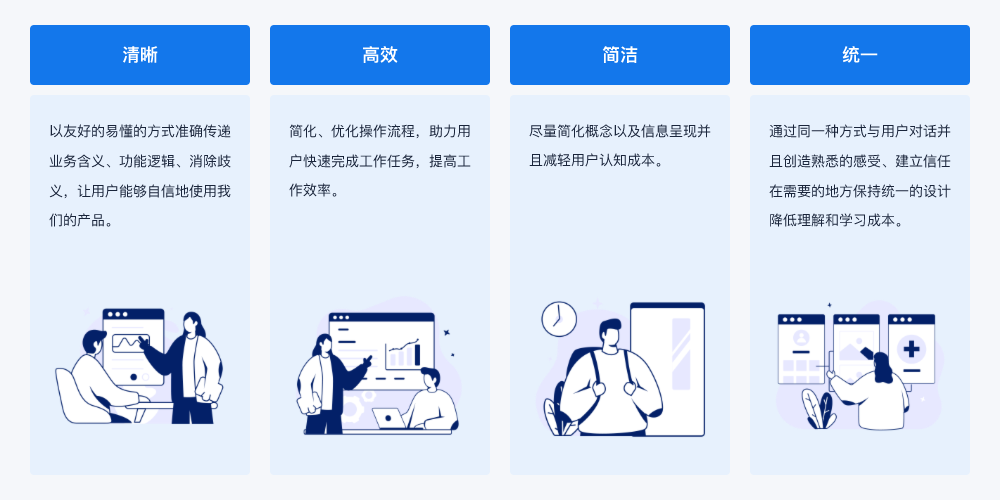 UI用户界面设计，打造卓越用户体验的关键