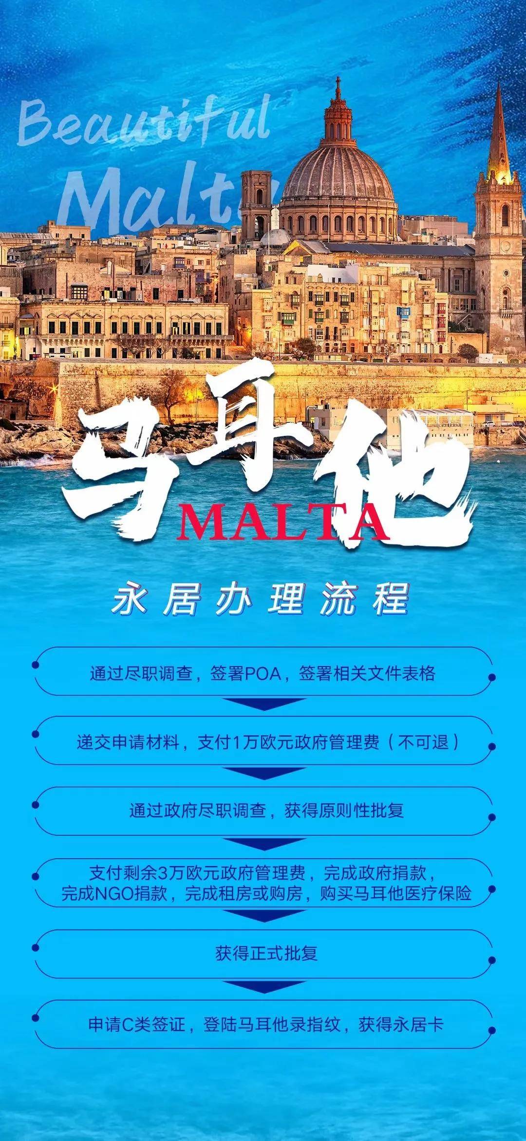 专业办理马耳他移民，一站式解决方案