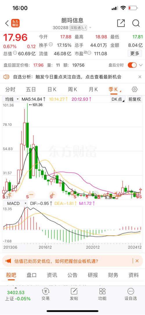 朗玛峰创投最新资讯深度解析