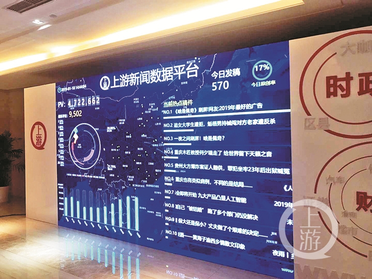 新闻界面，信息时代的窗口与桥梁