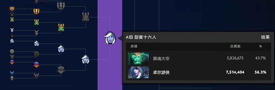 虚空假面阵容，重塑游戏竞技格局的强势组合