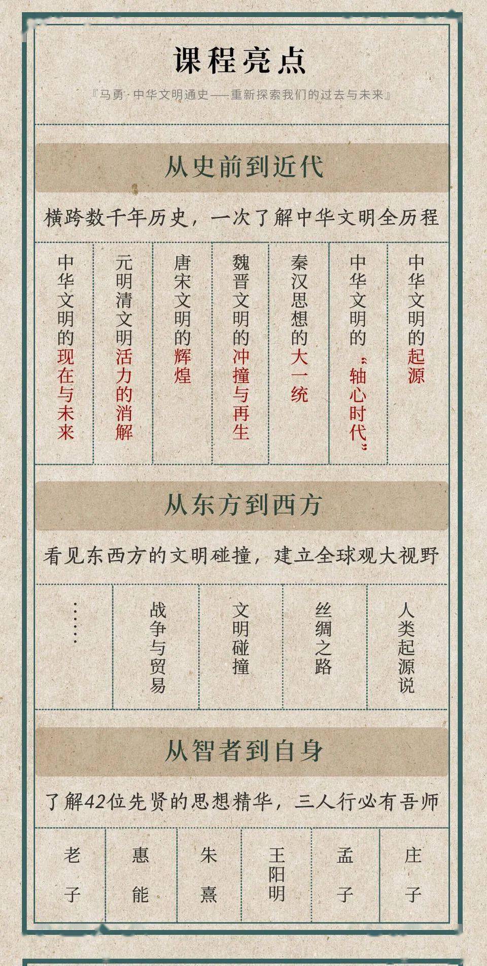 中国通史一本的价格，历史与价值的交融