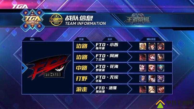 重塑辉煌，09FTD的重组阵容解析
