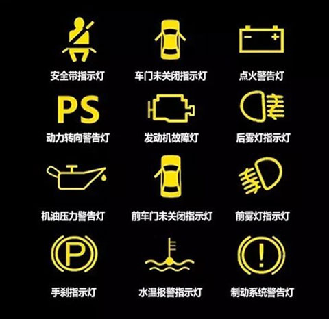 车内警示图标，守护驾驶安全的无声卫士