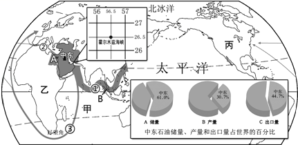 大班美术领域目标及其实现路径