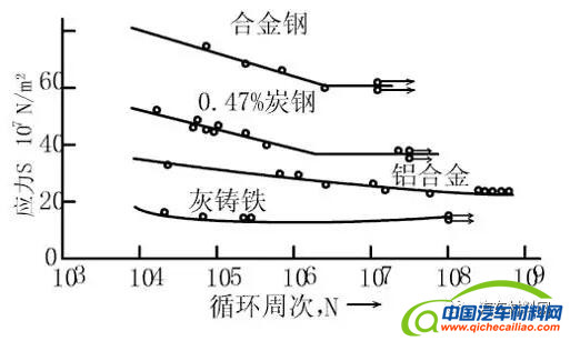 金属剪切测试，探究剪切性能与材料特性的关系