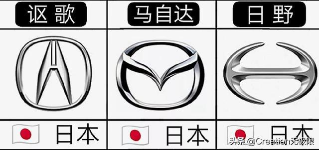前后风挡图标，汽车安全与创新科技的结合