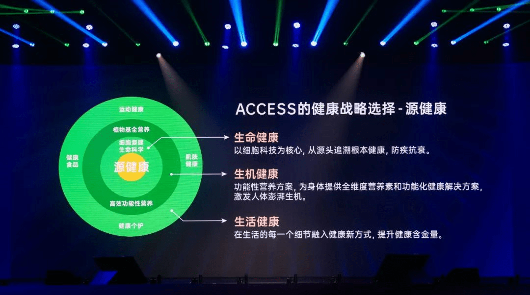 奥世健身，塑造健康生活的力量之源