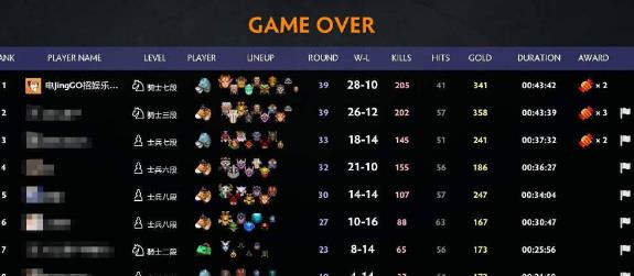 Dota 2 自走棋骑士阵容 2020，策略与优势分析