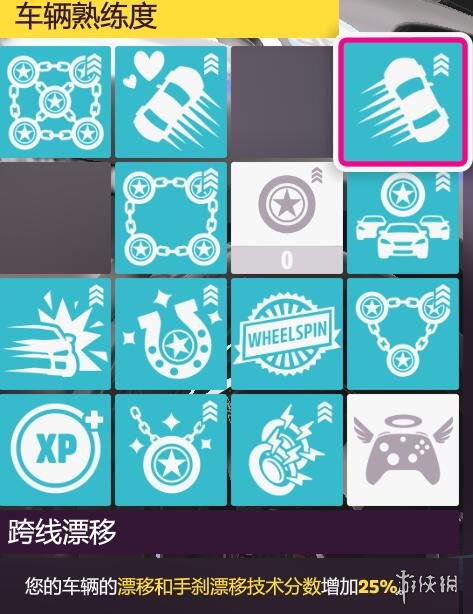 汽车漂移图标，设计与意义解读