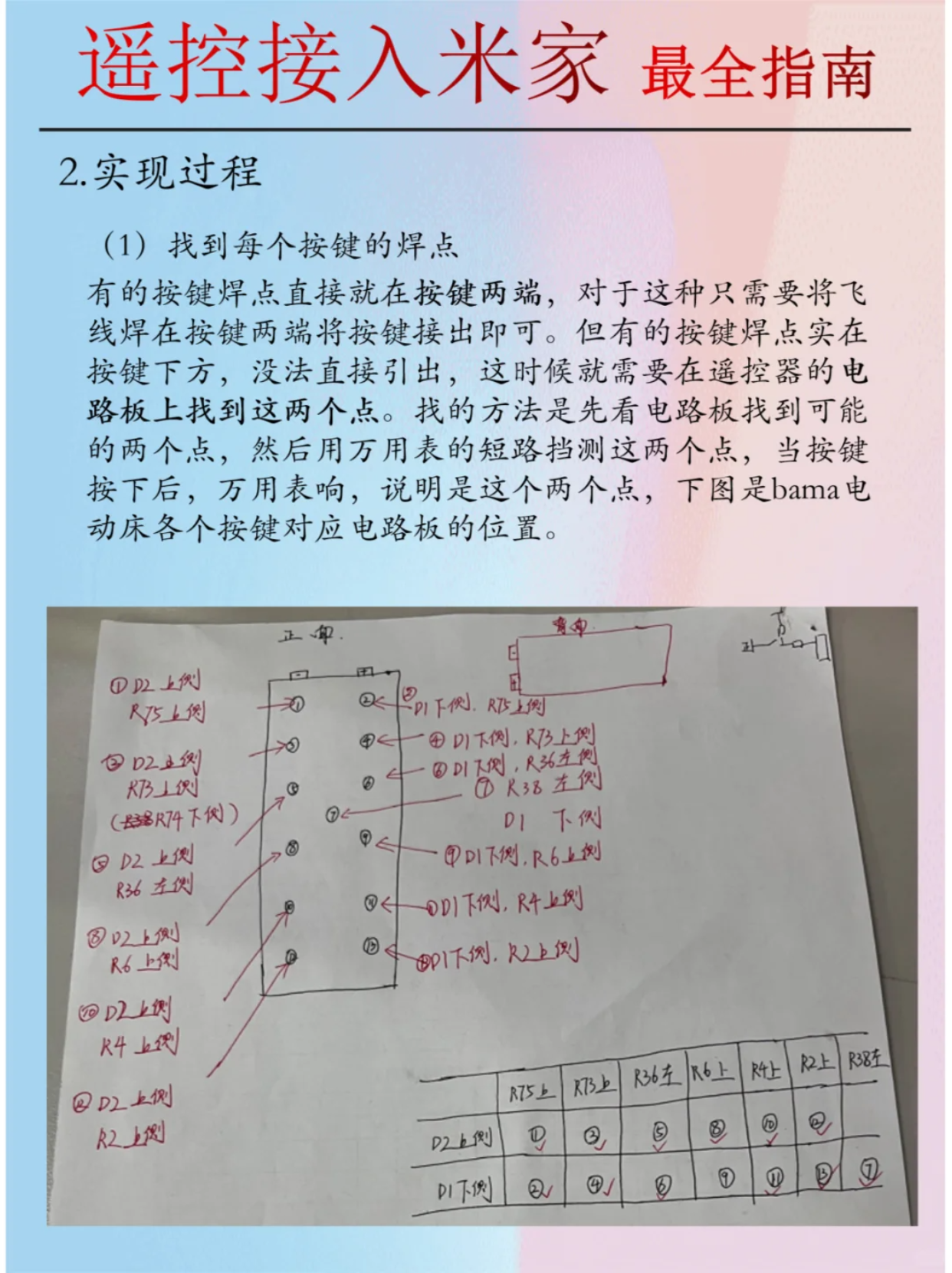MC6A遥控器如何对码，详细步骤与操作指南
