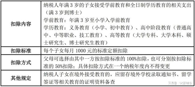 银行贴现利息发票详解，概念、计算与应用