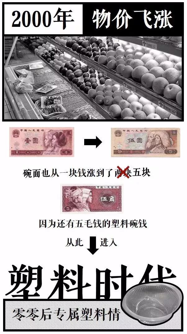 连环画，一本的价值与市场的变迁——通货价格解析