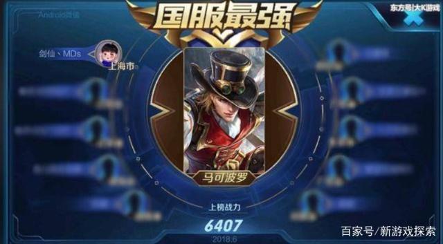 梦二队最强阵容，重塑荣耀的传奇力量