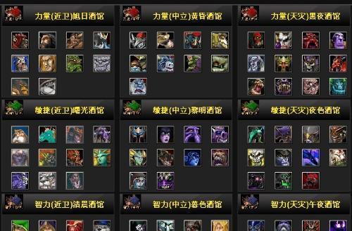刀塔最佳阵容2016，策略、英雄选择与团队协同