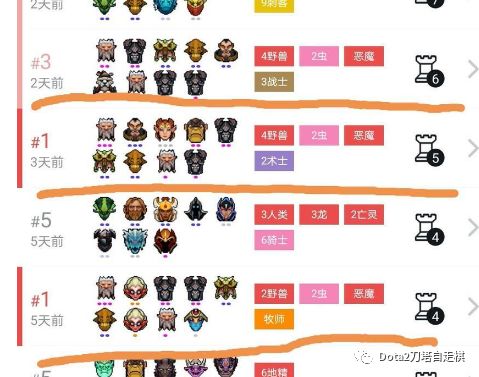 DOTA自走棋阵容2021虫之策略，深度解析与实战应用