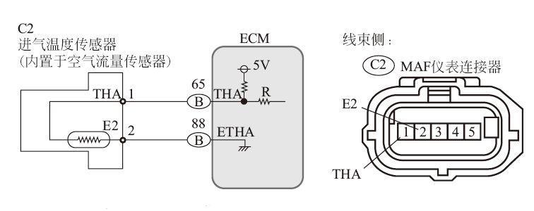 无线码表感应器拆解，深入探究其构造与工作原理