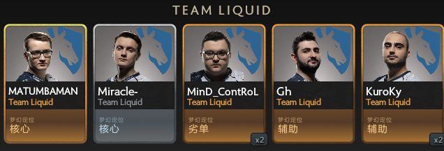 Liquid战队阵容深度解析