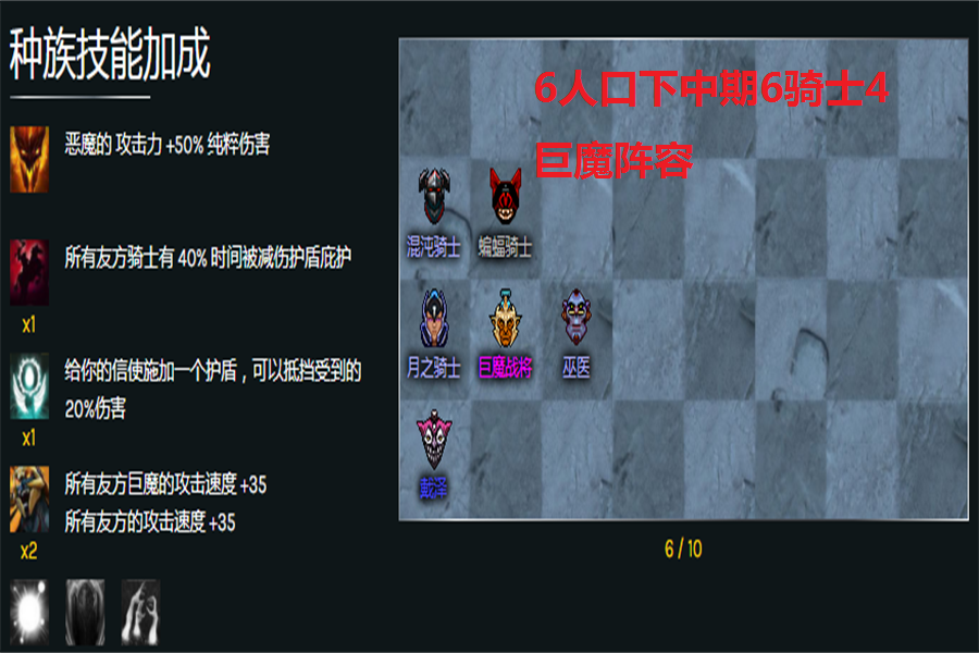 解决DOTA阵容问题的策略分析