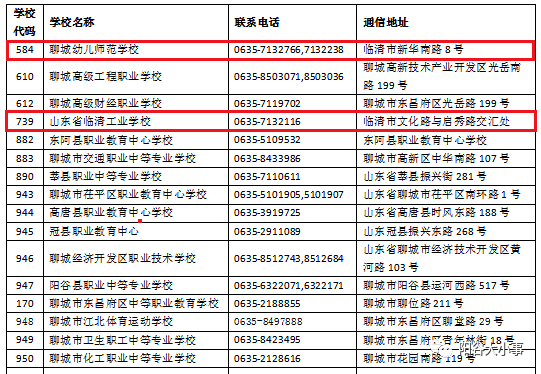 取卵部位在哪里——关于卵子采集过程的详解
