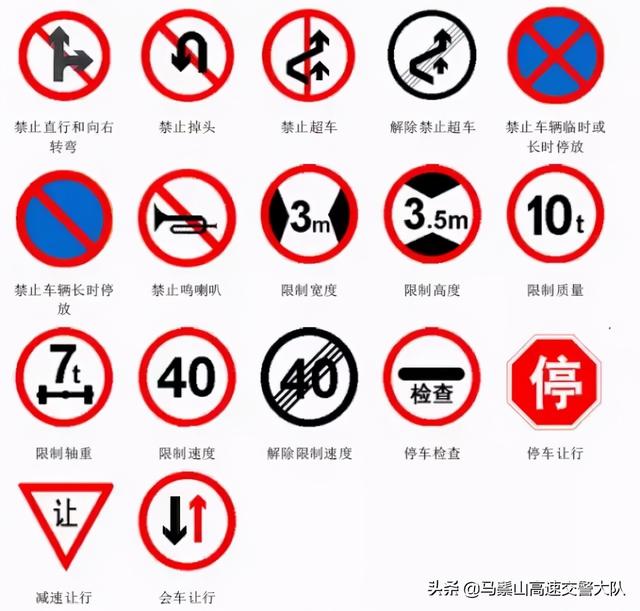行车违章图标，解析与应用探讨
