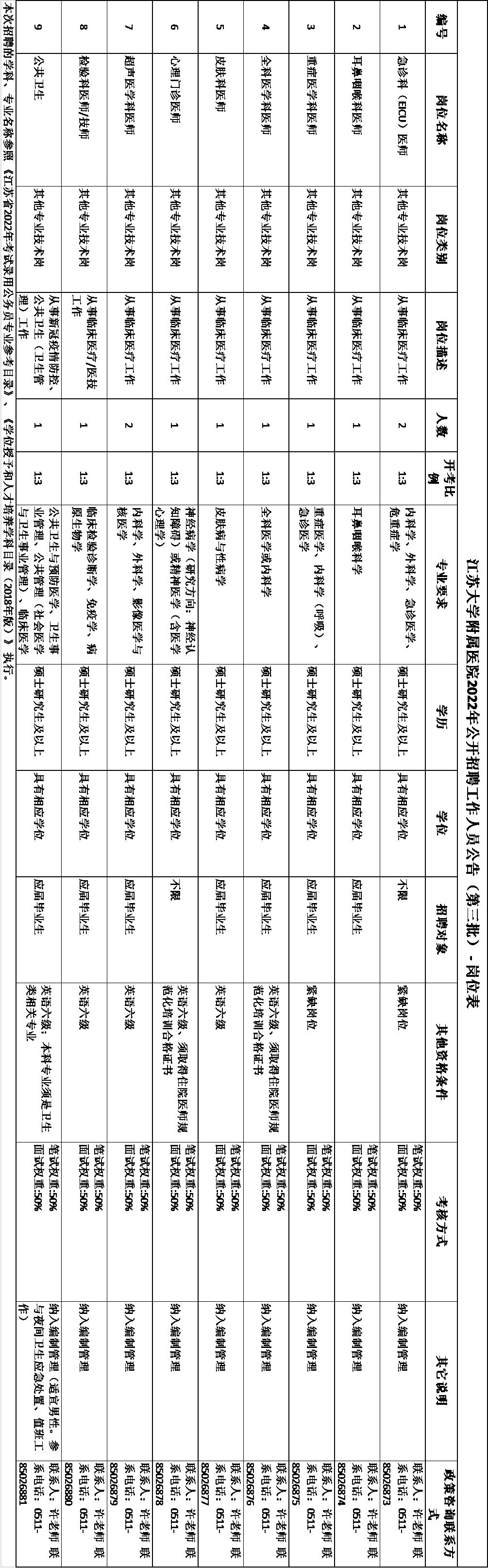 旋转自动门公司招聘启事，探索未来，我们期待你的加入
