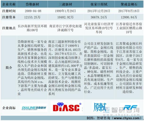 查询一本档案编研图书，深度探索与理解