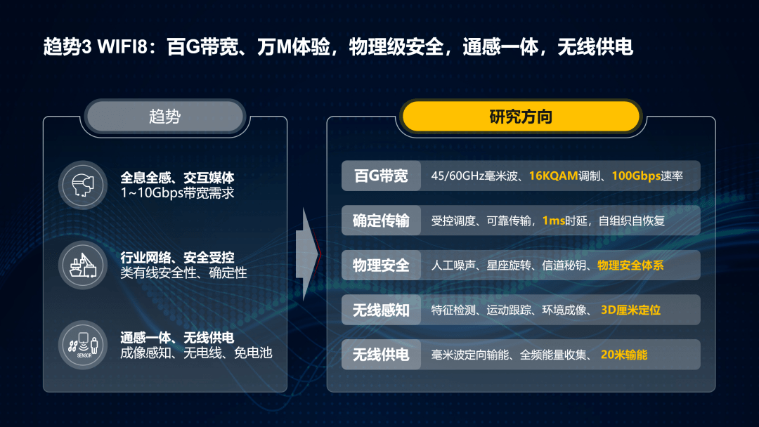 语音数秒在线，重塑实时交互体验的未来趋势
