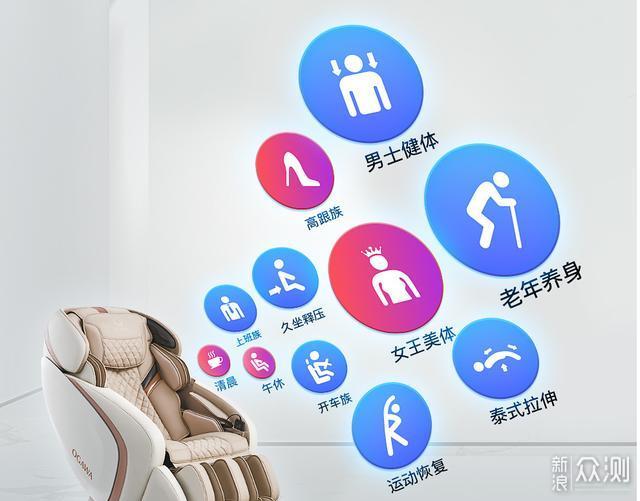 座椅按摩图标，舒适体验与智能科技的完美结合