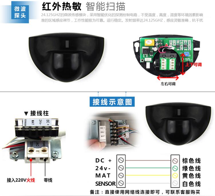 自动门感应器的价格及其影响因素