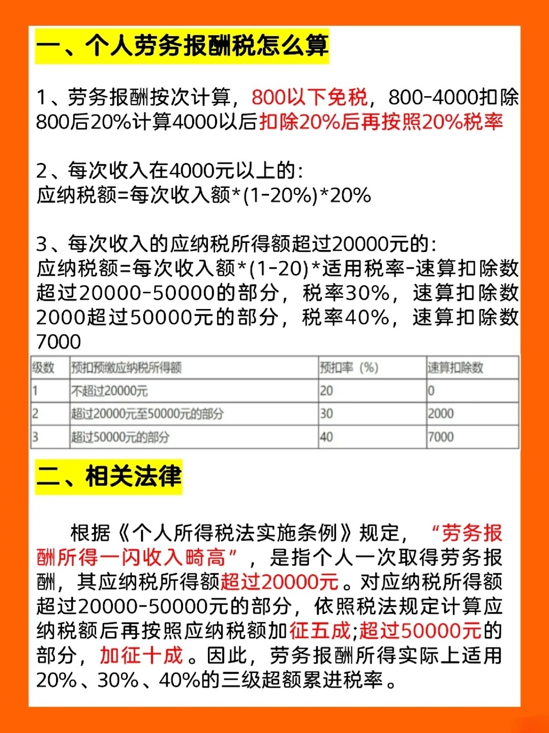 个人劳务发票税点详解