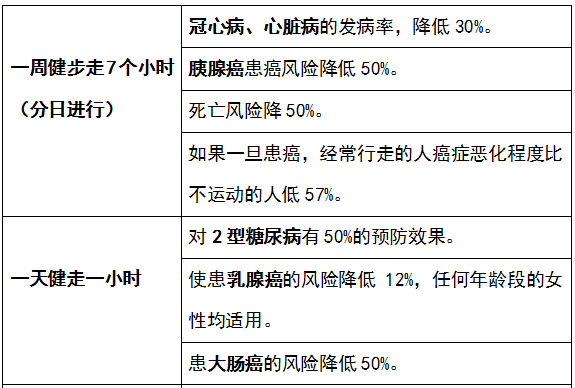 探究取卵后最佳移植时机，时间与健康的微妙平衡