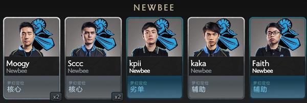 Newbee在TI7中的阵容深度分析