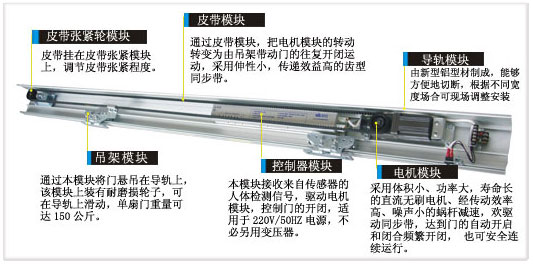 自动门电机感应器价格及其市场分析