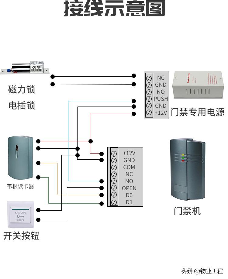 自动门后备电源安装接线详解