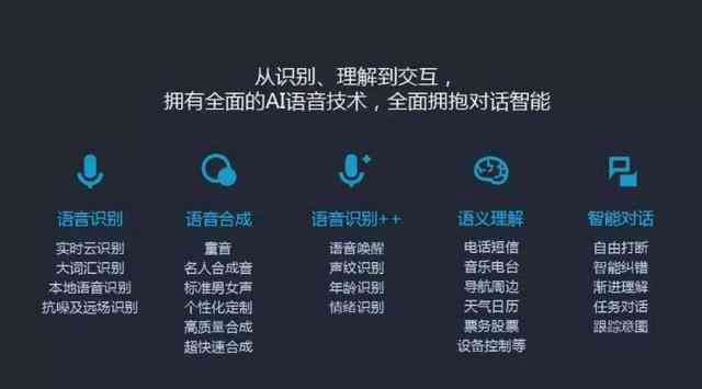文字换语音在线，重塑沟通方式的革命性技术