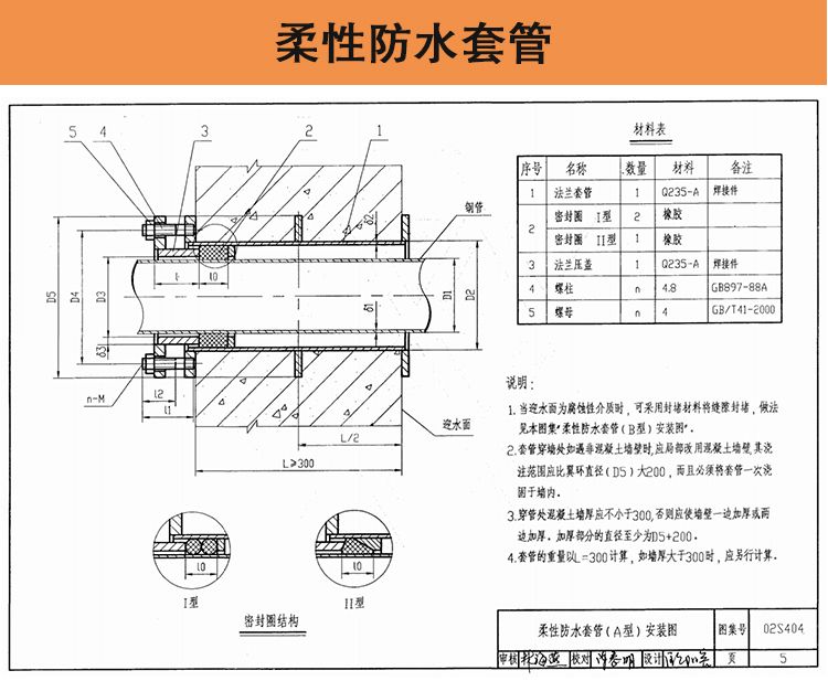 防水金属套管规格及其应用解析