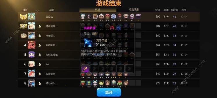 多多自走棋巫师最强阵容攻略