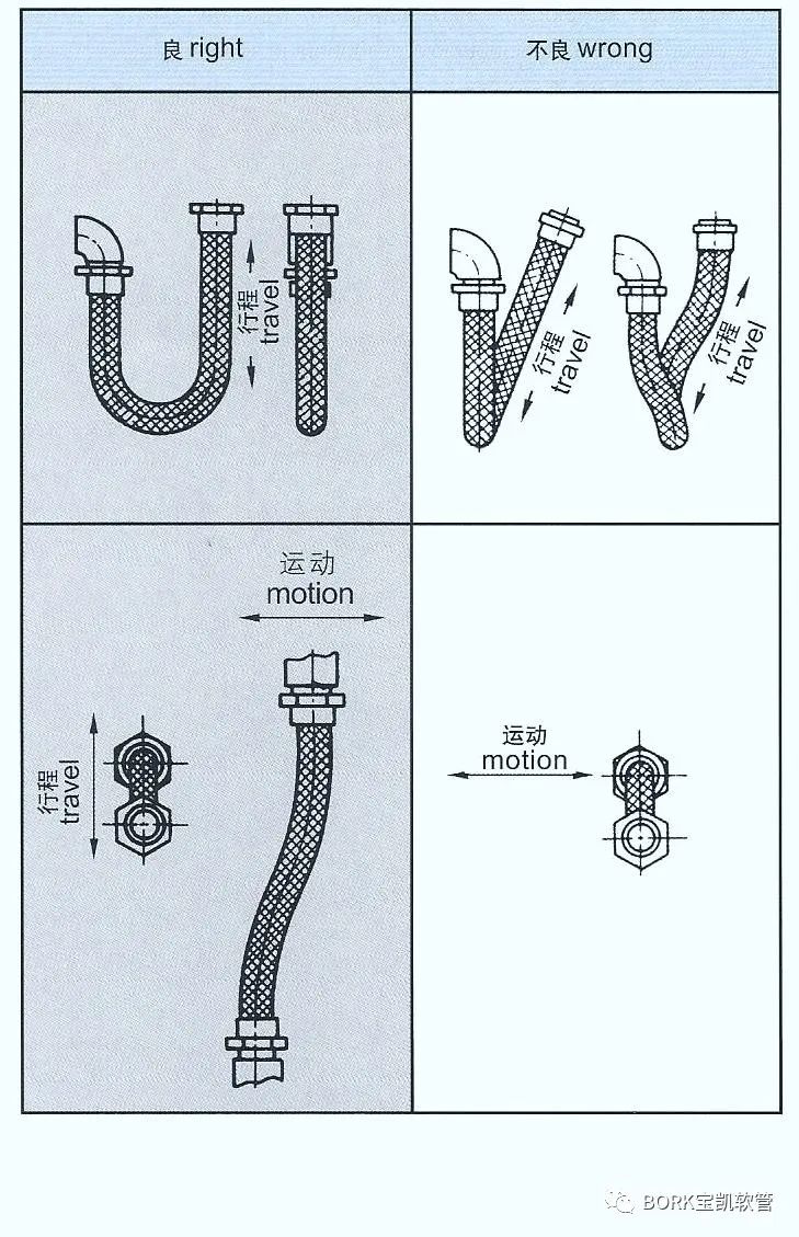 爱读 第32页