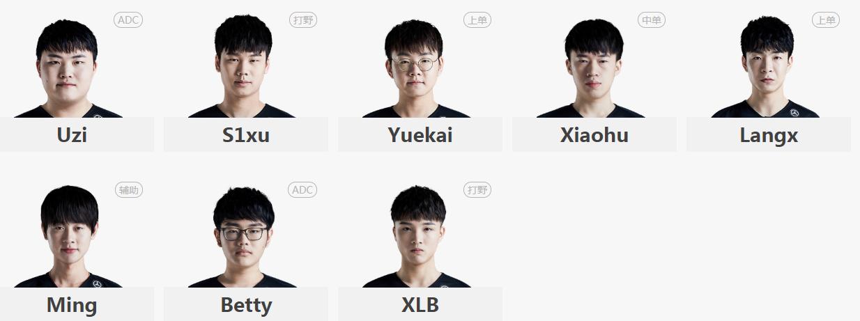 LOL IG战队最新阵容深度解析