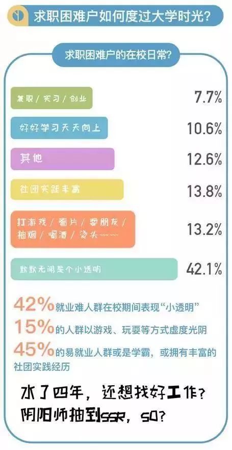 医学面试一本通，助力医学生成功跨越求职门槛